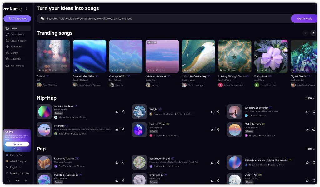 Mureka.ai回顧2025-專家深度剖析AI音樂產生器。